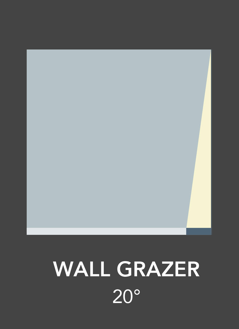 Optic Choices - Wall Grazer - 20 degrees